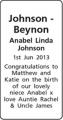 Johnson - Beynon